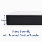 Mattress with dimensions labeled on a white background