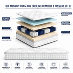 3000 Pocket Spring Pillowtop Mattress - Medium Firm