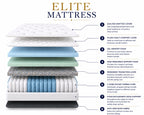 Elite Ortho Mattress - Medium Firm