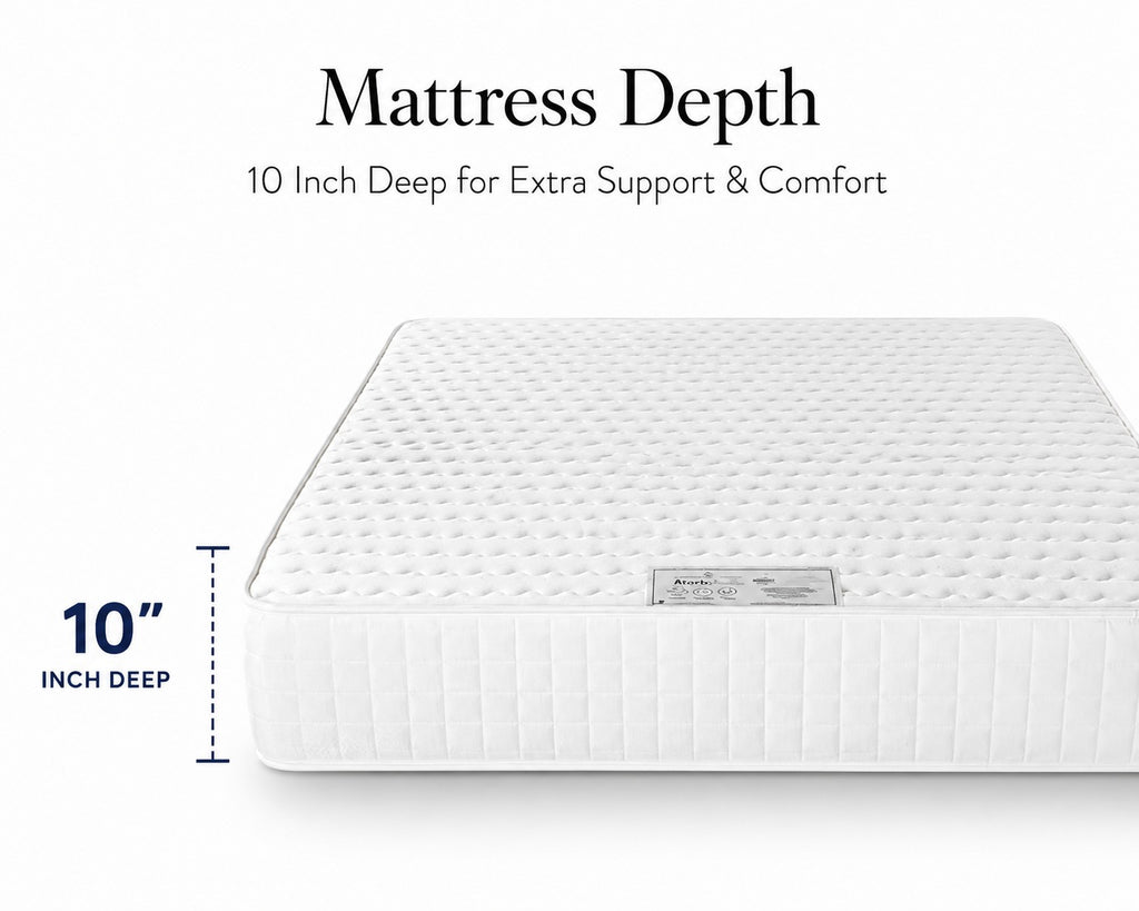 Elite Ortho Mattress - Medium Firm