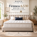 3000 Pocket Spring Pillowtop Mattress - Medium Firm